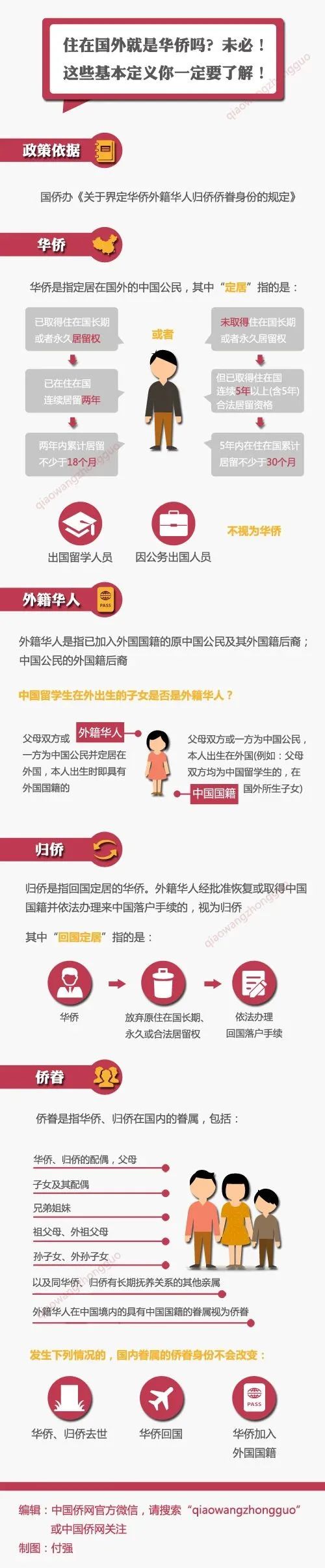 长图5.jpg 图片